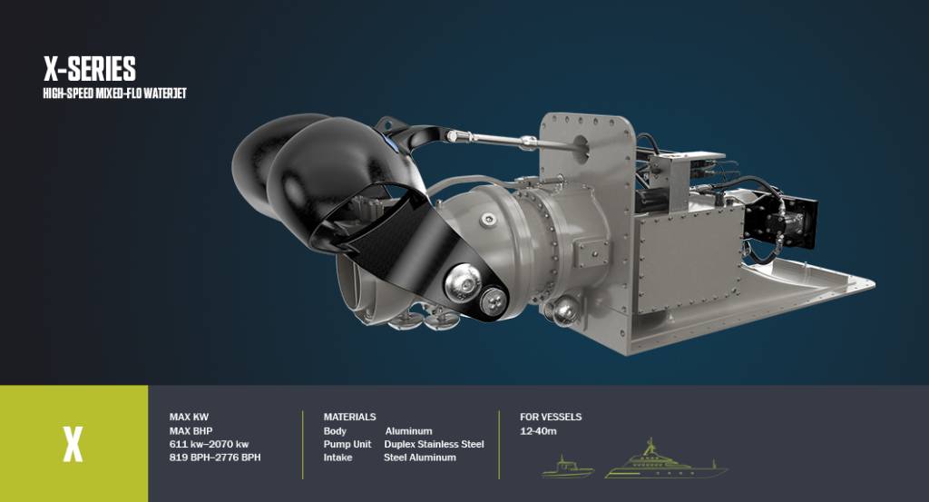 Marine engineering services